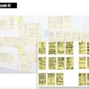 애자일, 민첩한 조직이 되기 위한 지름길 | HCI KOREA 2018 참관 후기 (2/3)