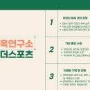 Gym with 24 이미지