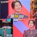 김양, 1위 추락했지만 3위 준결승行 “강력한 우승 후보” 실력 증명(현역가왕) 이미지