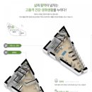 배산경로당 네이버블로그