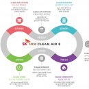 SK뷰(아파트 내) 이미지