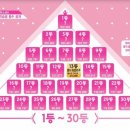 48 이미지
