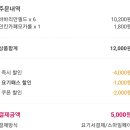 던킨도너츠울산성남점 네이버블로그