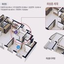 골드테라스2 이미지