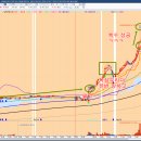 씨에스팜 이미지