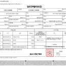 닥터엘의원 이미지