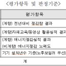 탐라에너지 사랑나눔사업 추가 신청 받습니다. 이미지