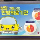 두꺼비한의원 이미지