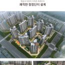 고덕국제신도시 제일풍경채3차 센텀 이미지