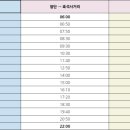 풍기삼성마트 이미지