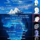 핑크플라밍고 | 핑크 플라밍고 불쾌한 영화 정보 및 후기 / 존 워터스 감독, 출연진 : 디바인, 데이비드 로처리