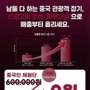 메디차이나