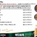 꼬꼬아찌 상인점 이미지