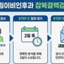 서울드림이비인후과의원 이미지