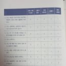 그릿 이미지