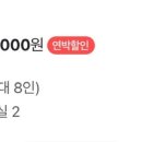 산내지우디