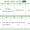 지앤필수학과학학원
