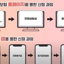 수원탑요양보호사교육원