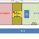 가금신발