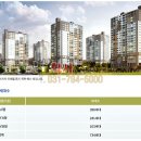 신안강변2 이미지