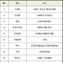 개포일등공인중개사사무소 이미지