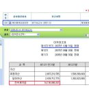 팍스넷에서 퍼온글_비 주식사건의 진실 이미지