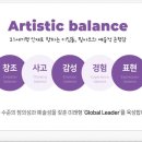 경기광주신현필아트미술학원