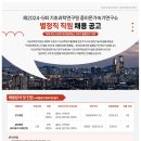 [기초과학연구원]제2024-5회 기초과학연구원 별정직 직원 채용 공고 (~10.10) 이미지