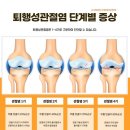 본병원 | 부산 무릎병원 몇 곳 다녀본 솔직 후기