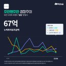 에이치와이테크 이미지