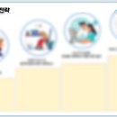 수명상사 이미지