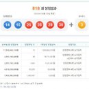 로또 이미지