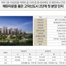 고덕 파라곤 이미지