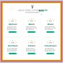 스마트세무법인 - 용인시 처인구 금학로 155 | 스마트세무법인