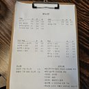 숯꾸족 이미지
