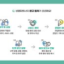 넝쿨광고기획 이미지