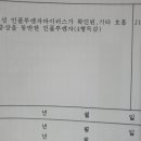 아산탑내과의원 이미지