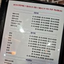 역북동물고기 이미지