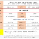 제주반석공인중개사사무소 이미지