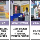 경상북도문화재연구원박물관 이미지