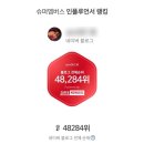 레드마케팅 | 슈퍼 멤버스 레드 등급 승급 후기 | 순위·조회수·등급 기준 분석