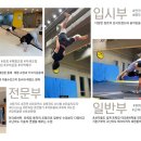 아크로바틱교실 이미지