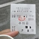 GS25 동작사당점 이미지