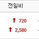 금강테크윈