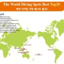 The World Diving Spots Best Top20 - 세계 다이빙 지역 베스트 톱20 이미지