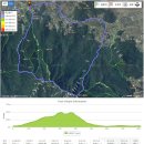 내 집의 분경 이미지