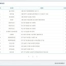 행운동-41 이미지