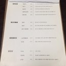 쌍문동판다스