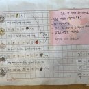정거장뒤 네이버블로그