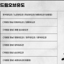 Dream of JuDo 반석유도관 이미지